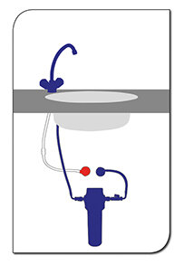 Alvito waterfiltersystem