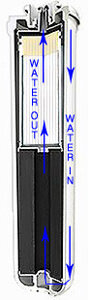  Waterfilterpatroon K7BM met antibacterie en mineralisatiefunctie - Aquaphor 