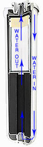  Waterfilterpatroon antibacterie K7B - Aquaphor 