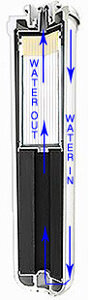 Antibacterial water filter cartridge K-07B - Aquaphor 