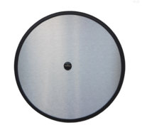 Ode aan de energieplaat